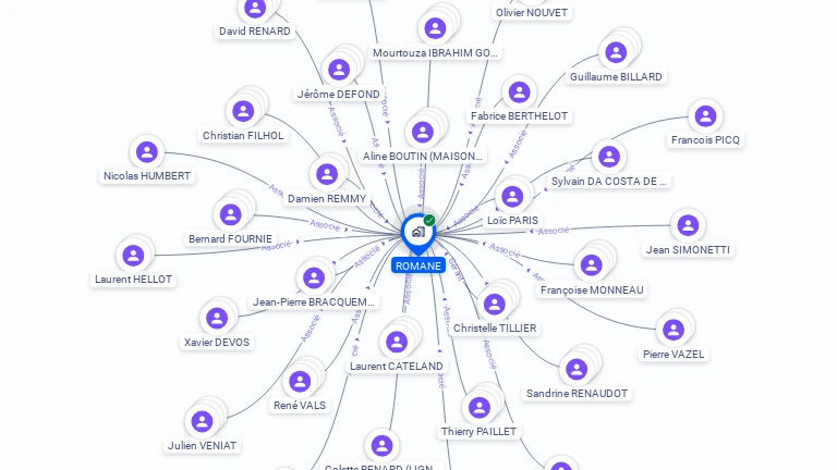 Cartographie gratuite de ROMANE