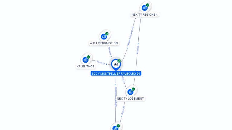 Cartographie gratuite de SCCV MONTPELLIER FAUBOURG 56