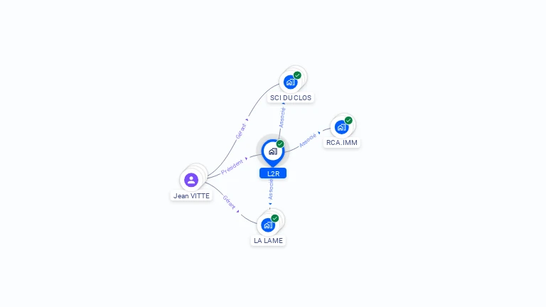 Cartographie gratuite de L2R