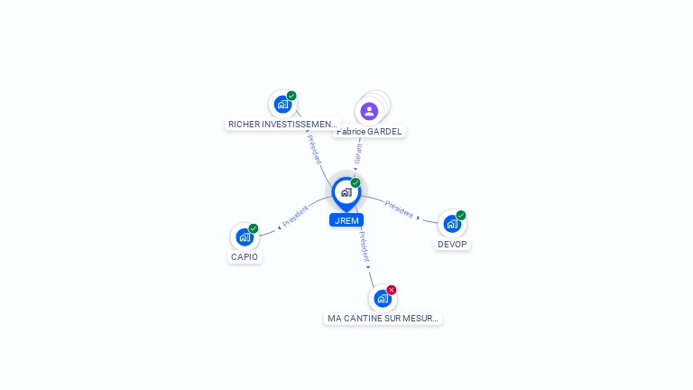Cartographie gratuite de JREM