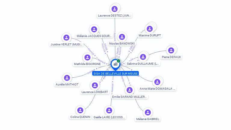 Cartographie gratuite de SISA DE BELLEVILLE SUR MEUSE