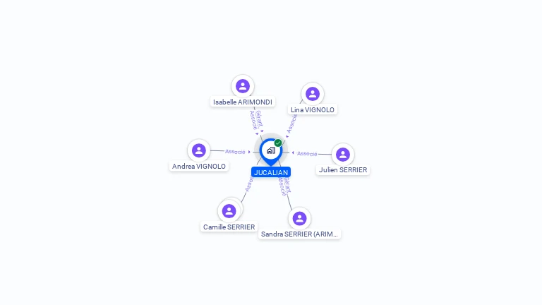 Cartographie gratuite de JUCALIAN