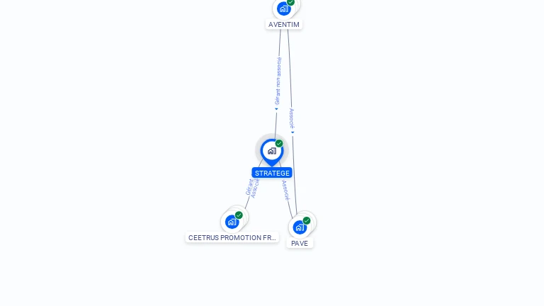 Cartographie gratuite de STRATEGE