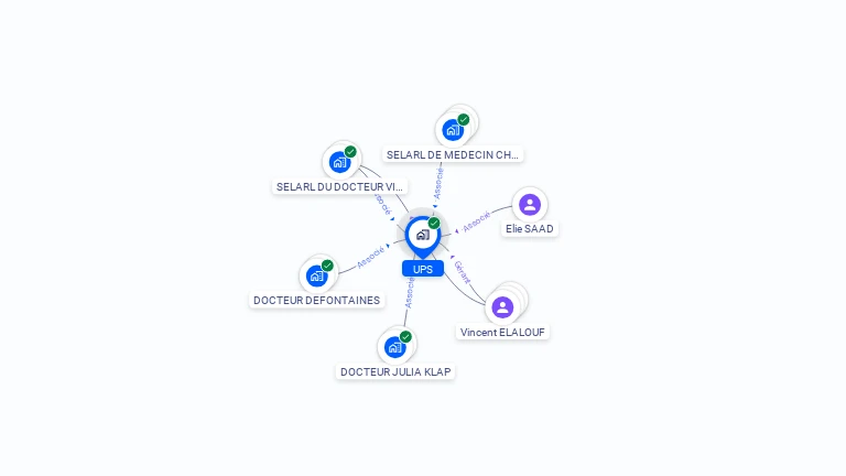 Cartographie gratuite d'UPS