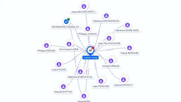 Cartographie gratuite de TWENTYONE