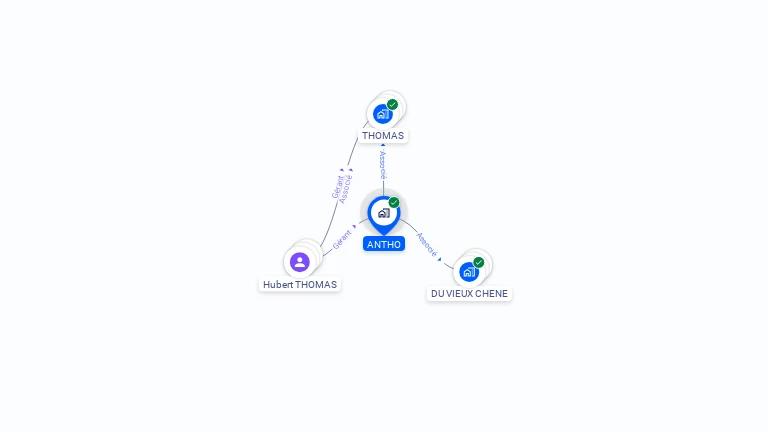 Cartographie gratuite d'ANTHO
