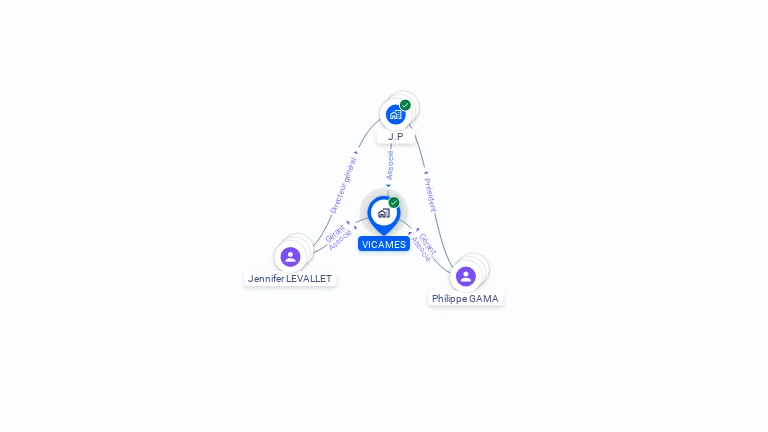 Cartographie gratuite de VICAMES