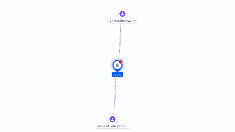 Cartographie gratuite de CCA
