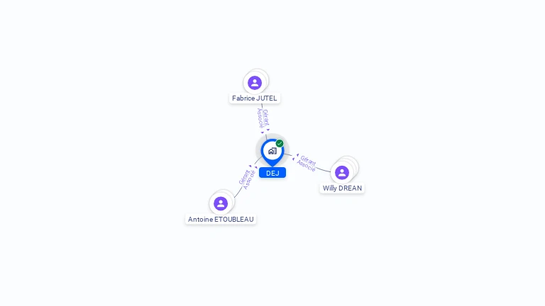Cartographie gratuite de DEJ