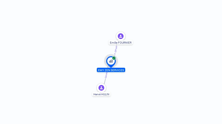 Cartographie gratuite d'EMY ZEN SERVICES