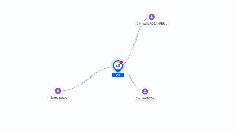 Cartographie gratuite de CR