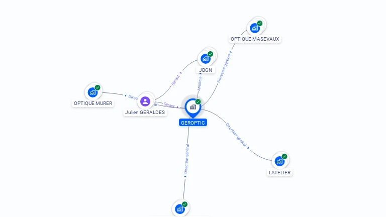 Cartographie gratuite de GEROPTIC