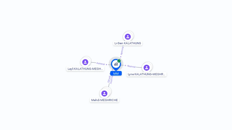 Cartographie gratuite de MM