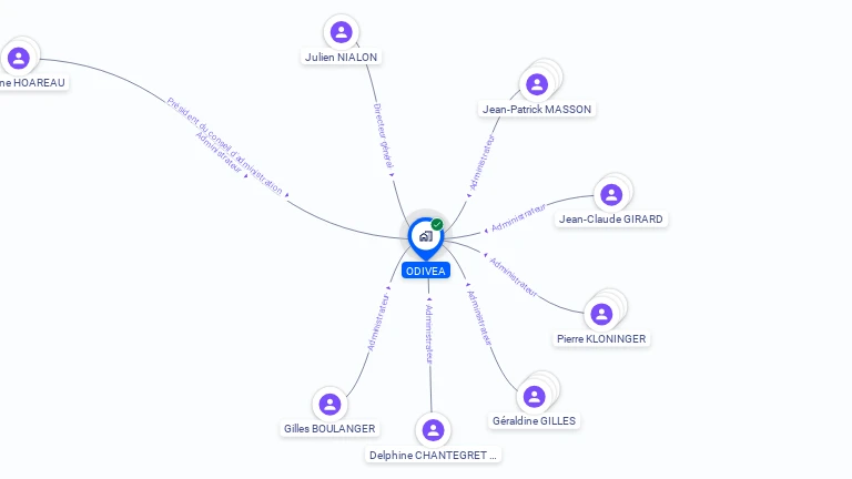 Cartographie gratuite d'ODIVEA