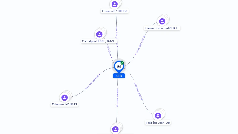 Cartographie gratuite de GPR