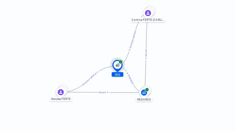 Cartographie gratuite d'IRIS