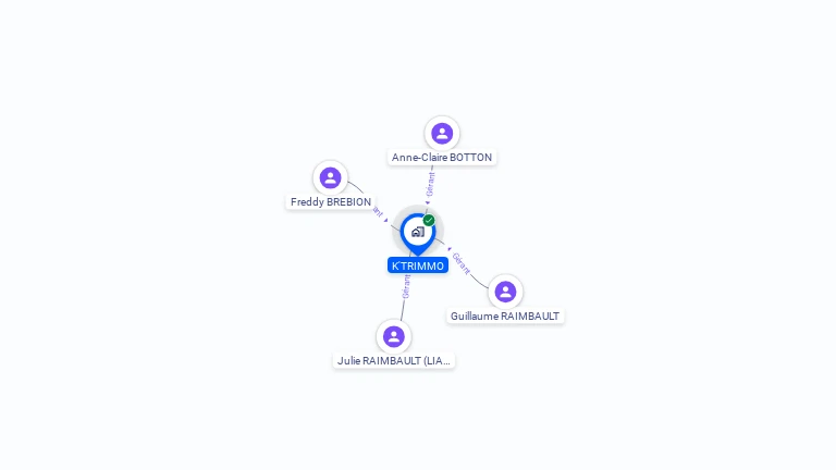 Cartographie gratuite de K'TRIMMO