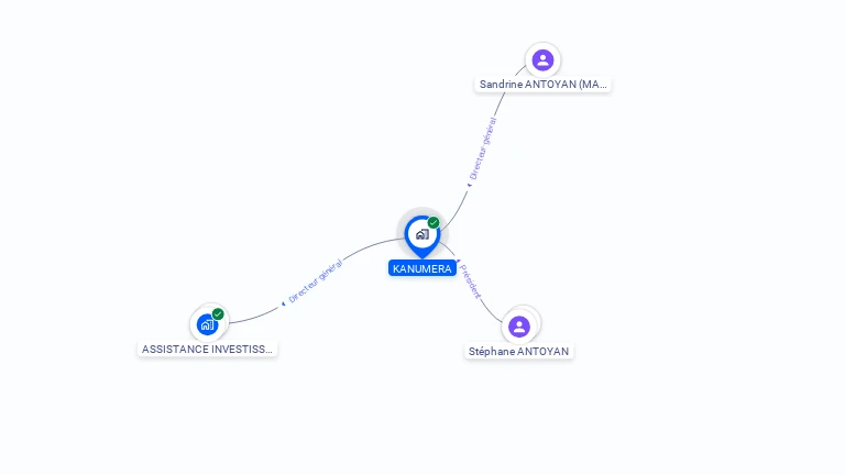 Cartographie gratuite de KANUMERA