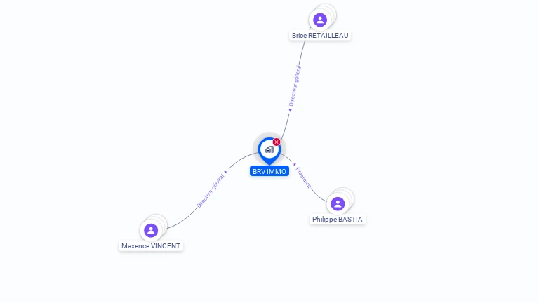 Cartographie gratuite de BRV IMMO