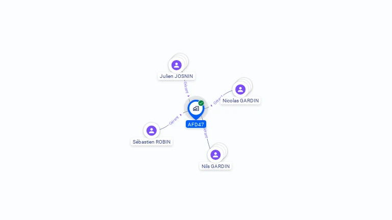 Cartographie gratuite d'AFD47