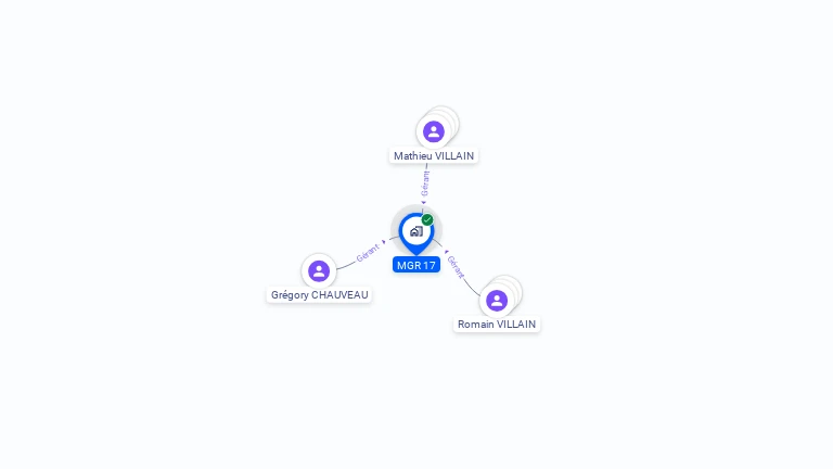 Cartographie gratuite de MGR 17