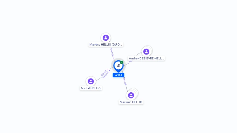 Cartographie gratuite d'A3M