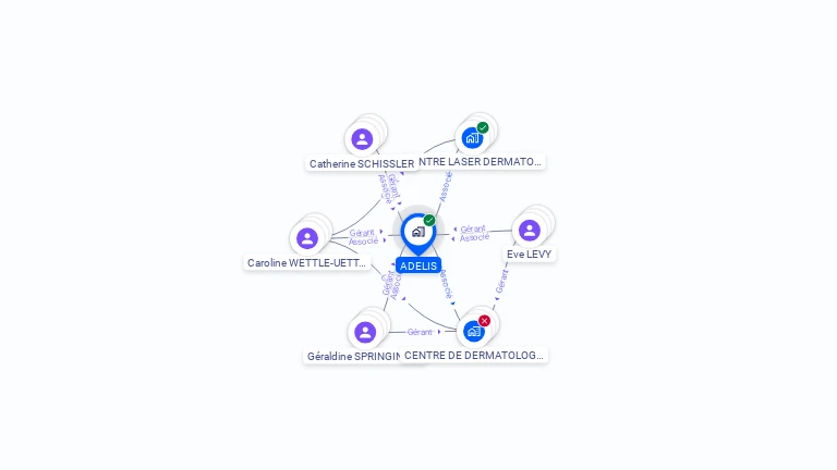 Cartographie gratuite d'ADELIS