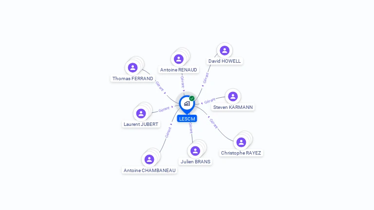 Cartographie gratuite de LESCM