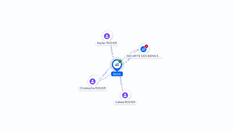Cartographie gratuite de R2CK