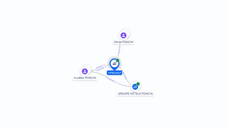 Cartographie gratuite de PPROPAP