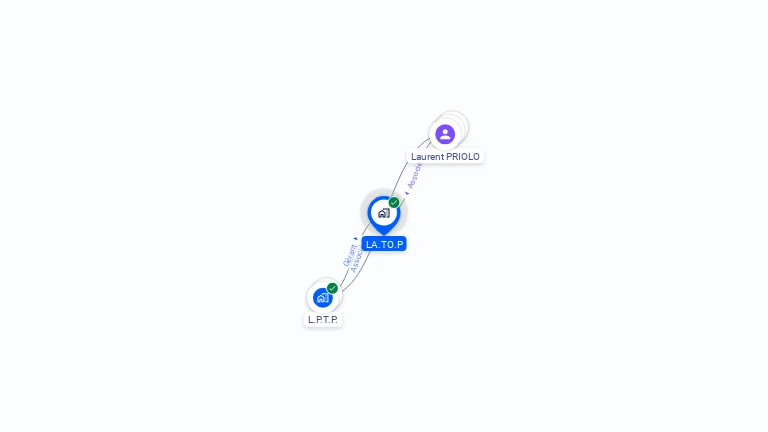 Cartographie gratuite de LA.TO.P