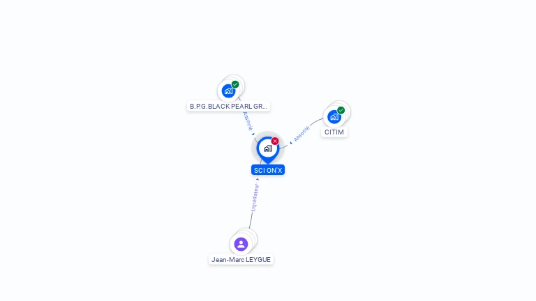 Cartographie gratuite de SCI ON'X