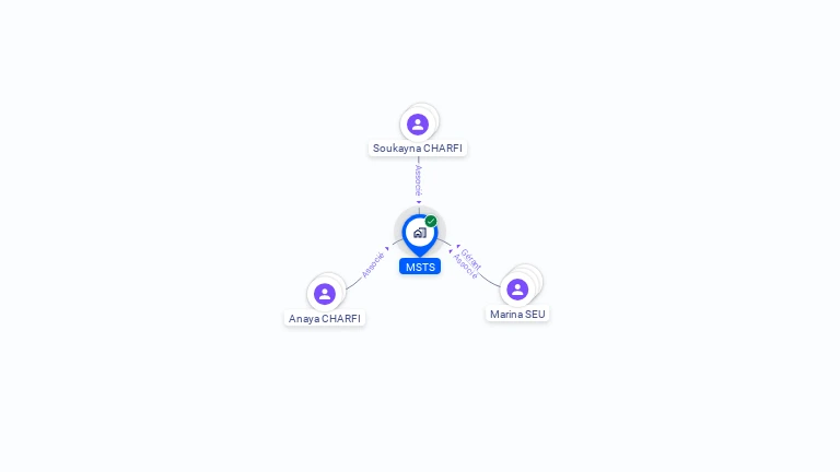 Cartographie gratuite de MSTS