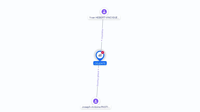 Cartographie gratuite de CELENTE