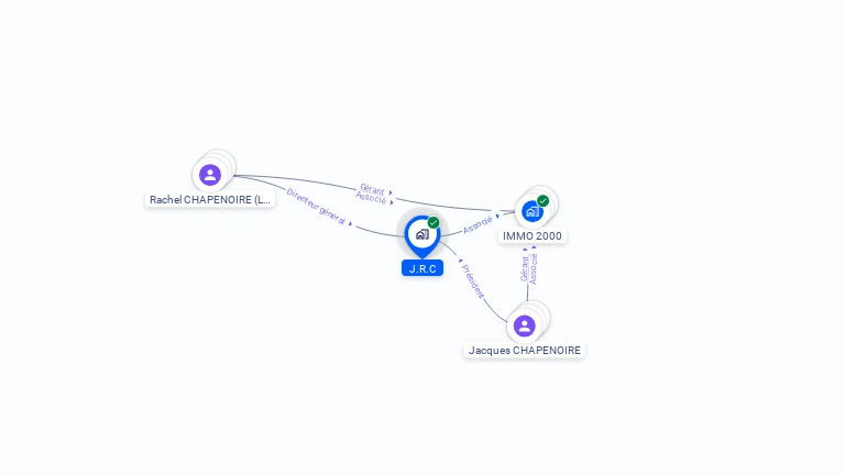 Cartographie gratuite de J.R.C