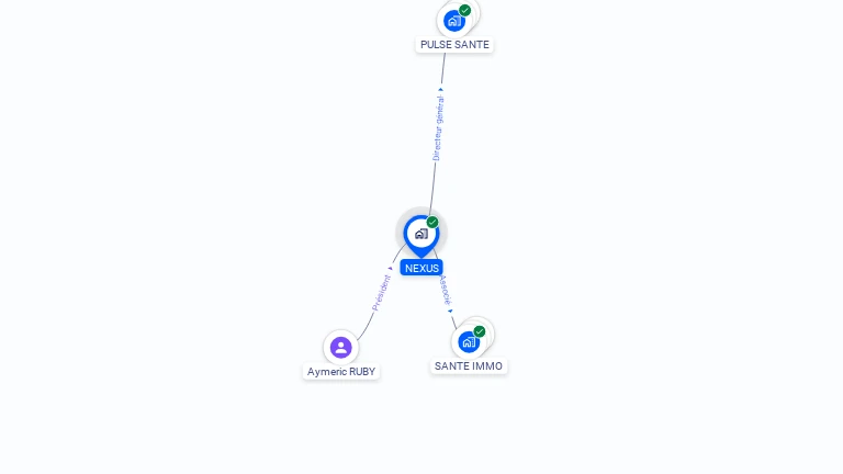 Cartographie gratuite de NEXUS