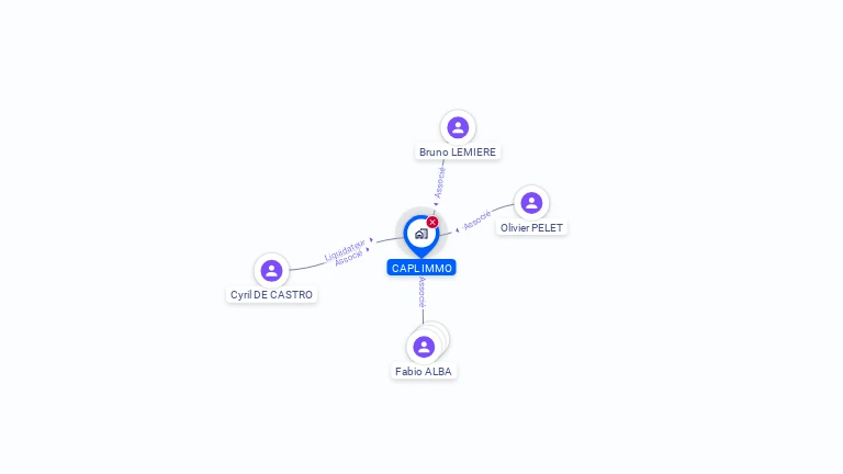 Cartographie gratuite de CAPL IMMO