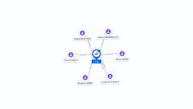 Cartographie gratuite de CLBL