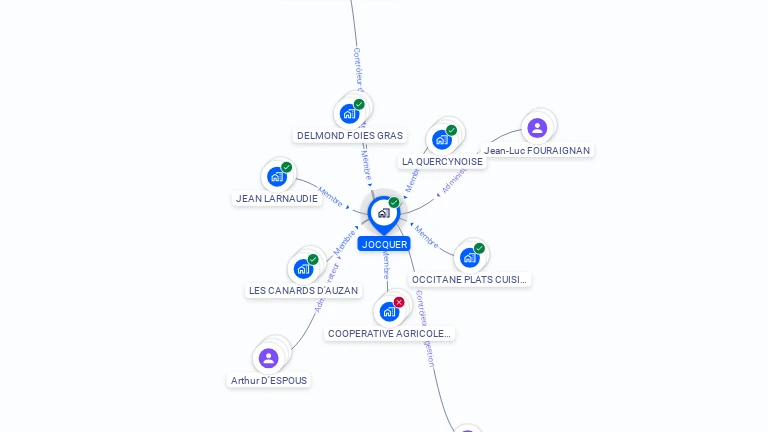 Cartographie gratuite de JOCQUER
