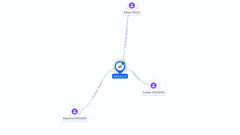 Cartographie gratuite de HEXALTE