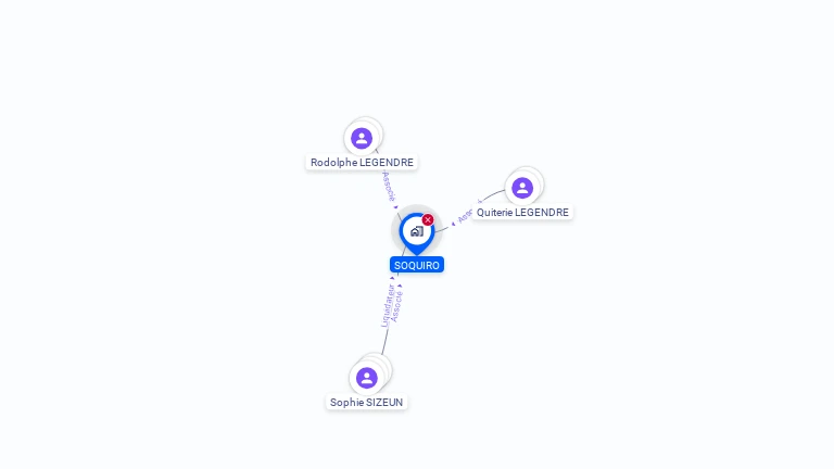Cartographie gratuite de SOQUIRO