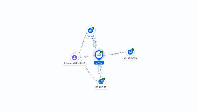 Cartographie gratuite de JN A