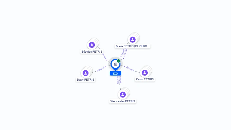 Cartographie gratuite d'IXO