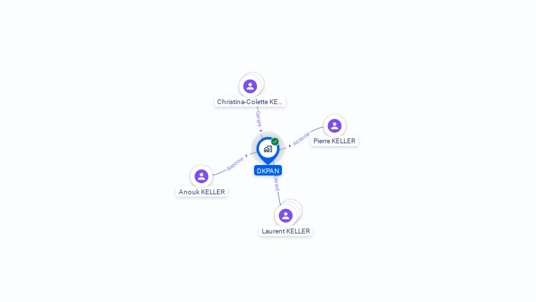 Cartographie gratuite de DKPAN