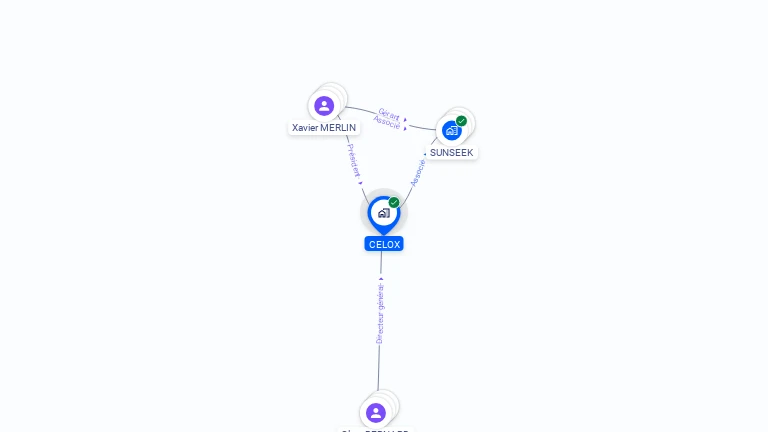 Cartographie gratuite de CELOX
