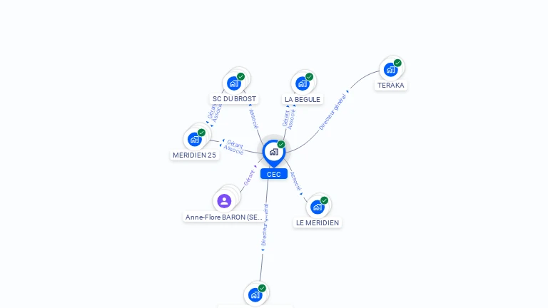 Cartographie gratuite de CEC