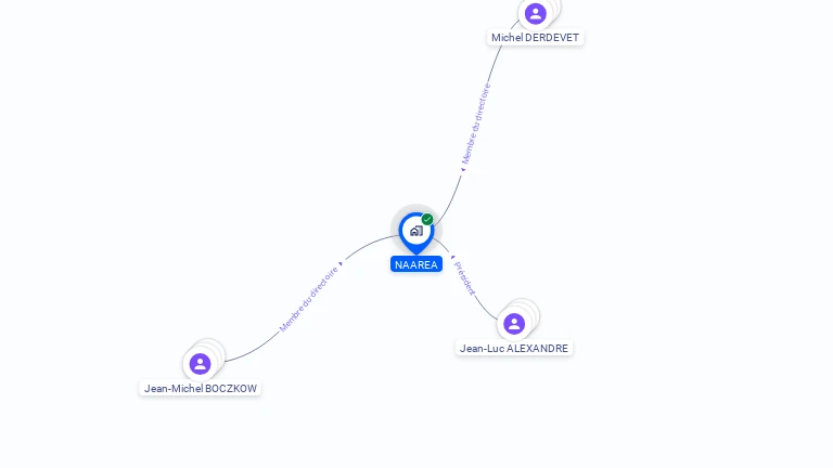 Cartographie gratuite de NAAREA