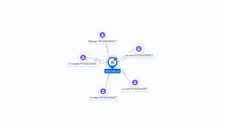 Cartographie gratuite de ROCHELIS
