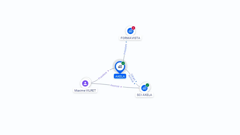 Cartographie gratuite d'AKELA