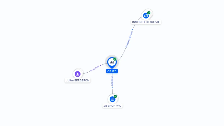 Cartographie gratuite de CEJEC